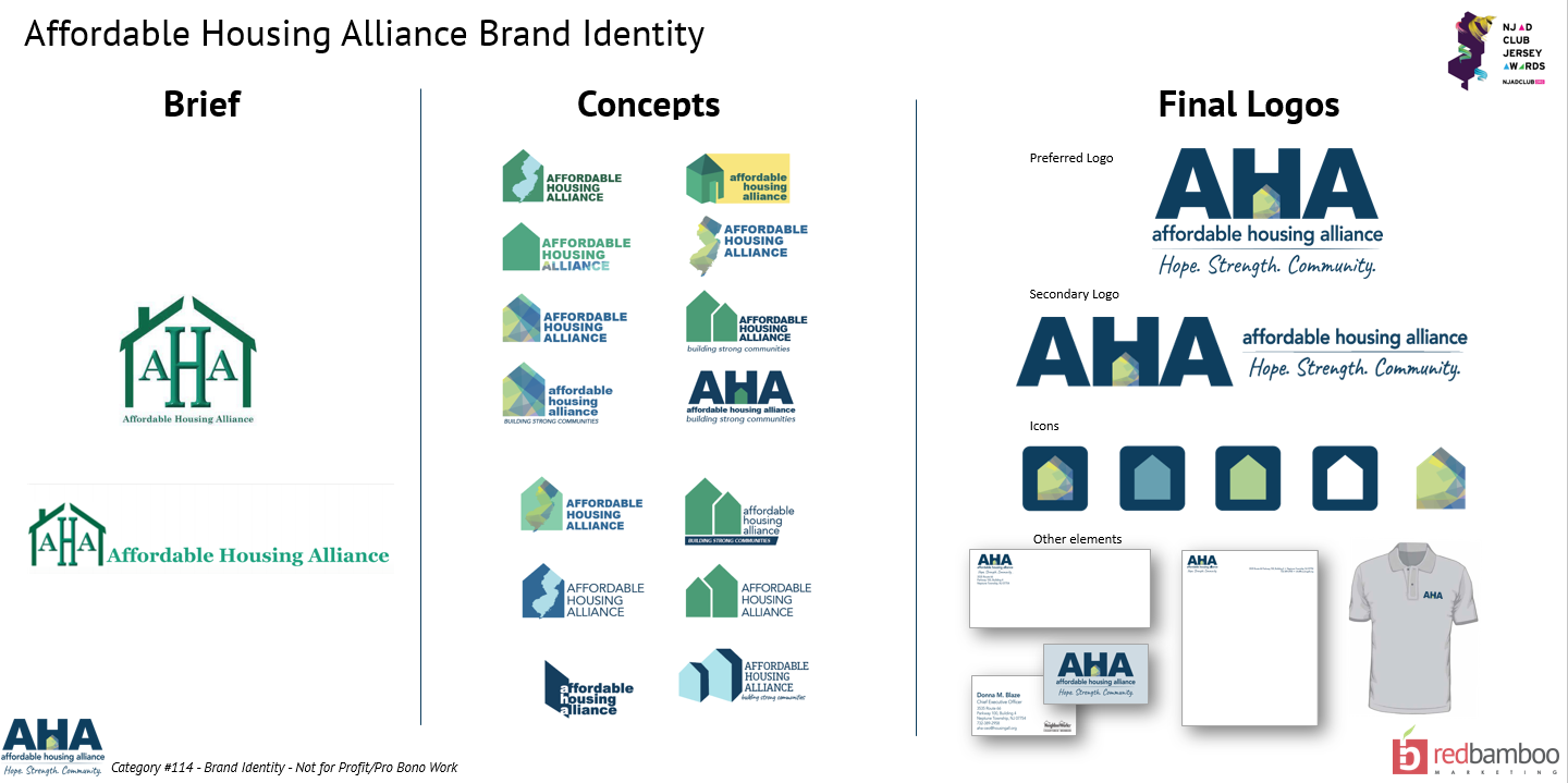 New Logo - Brand Identity Affordable Housing Alliance